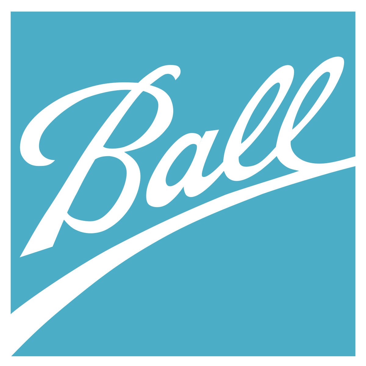 Ball Corporation