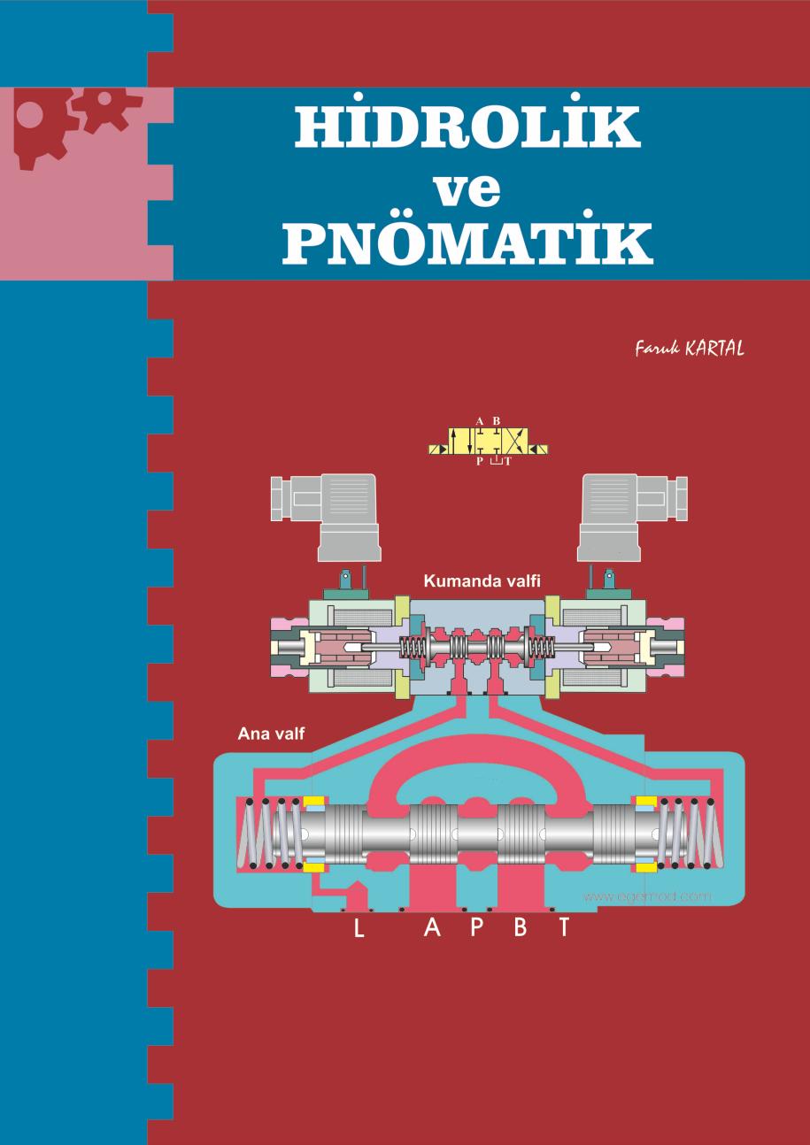 Hidrolik ve Pnömatik